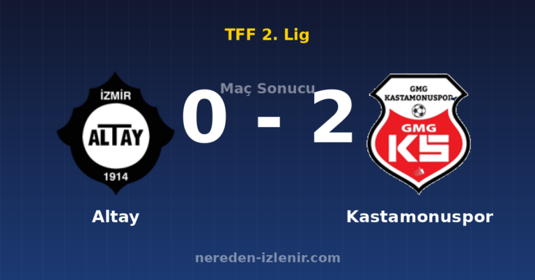 Altay 0-2 Kastamonuspor