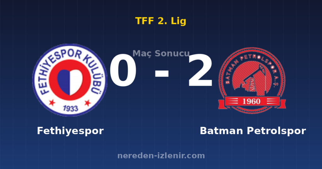 Fethiyespor 0-2 Batman Petrolspor