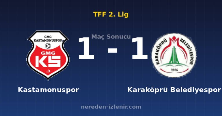 Kastamonuspor 1-1 Karaköprü Belediyespor