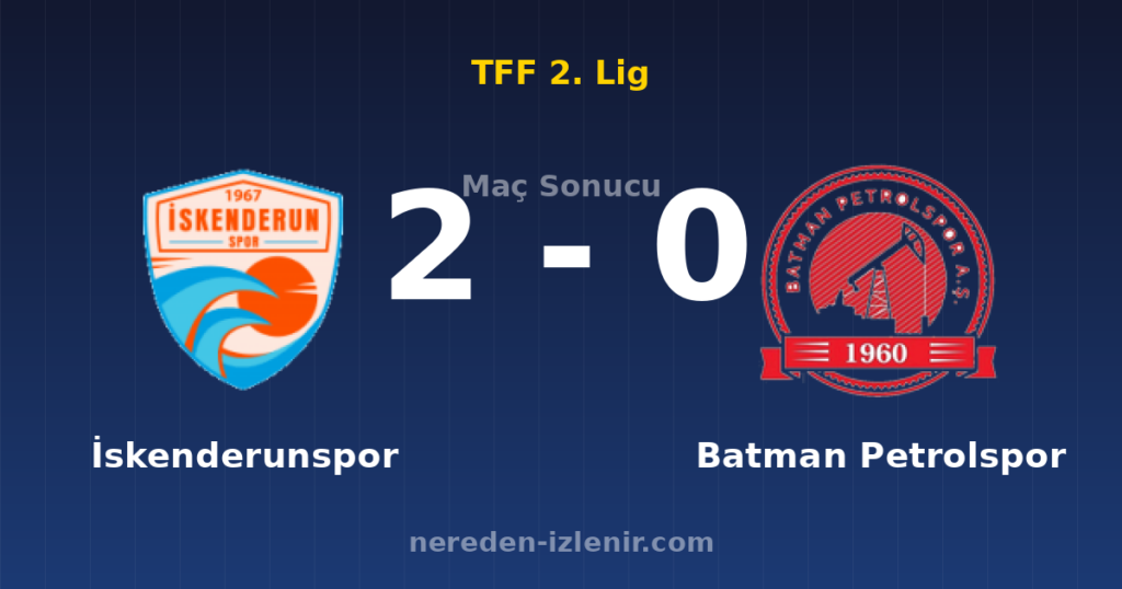 İskenderunspor 2-0 Batman Petrolspor