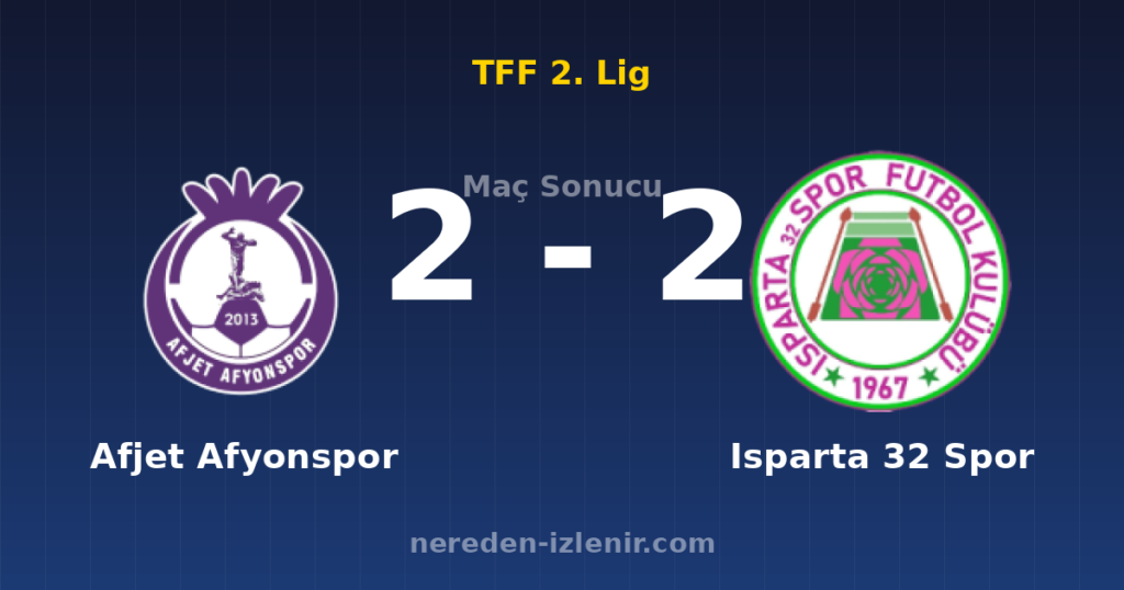 Afjet Afyonspor 2-2 Isparta 32 Spor