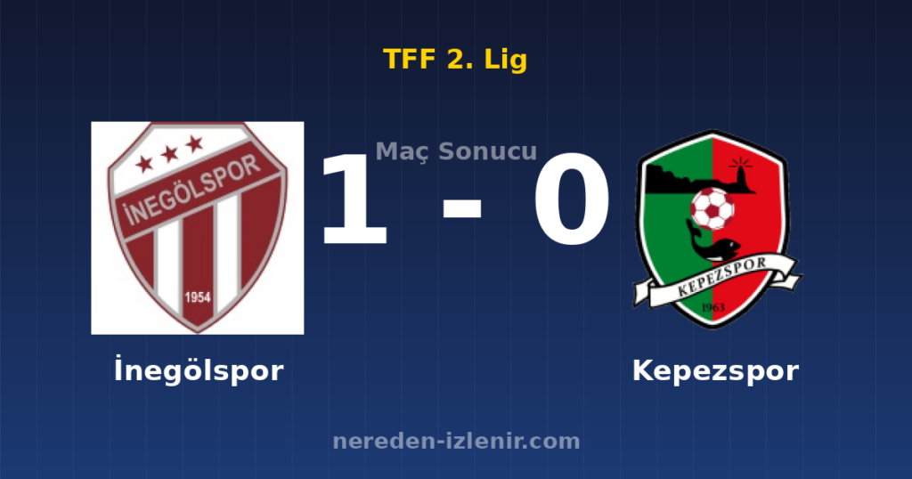 İnegölspor 1-0 Kepezspor
