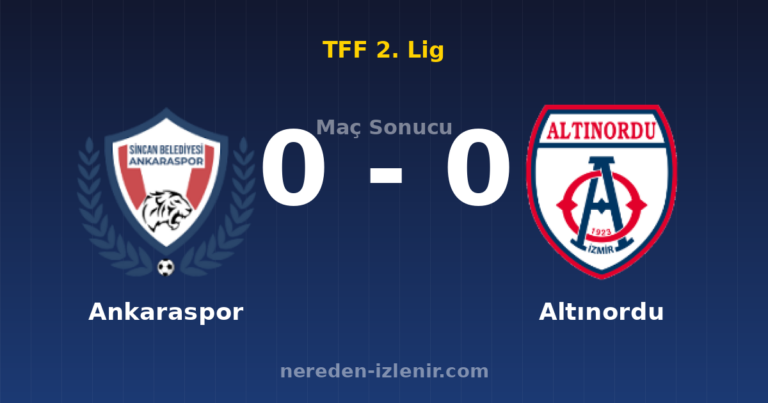 Ankaraspor 0-0 Altınordu