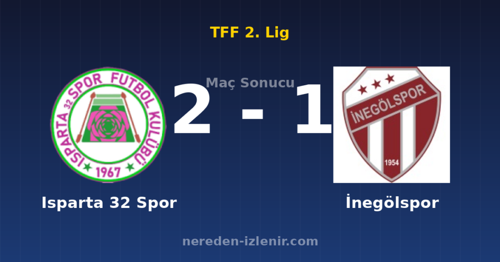 Isparta 32 Spor 2-1 İnegölspor