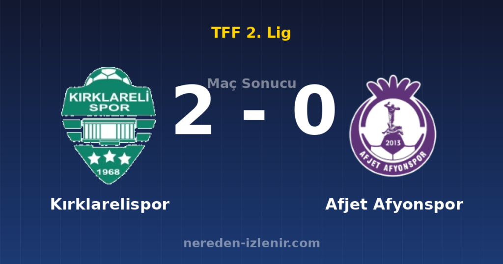Kırklarelispor 2-0 Afjet Afyonspor