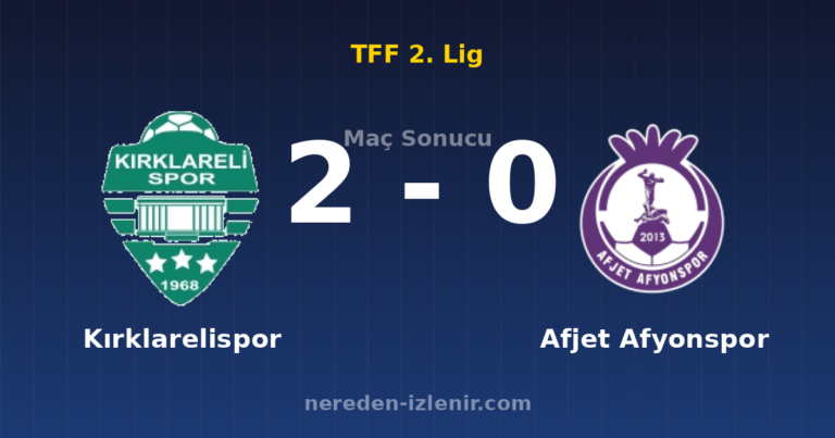 Kırklarelispor 2-0 Afjet Afyonspor