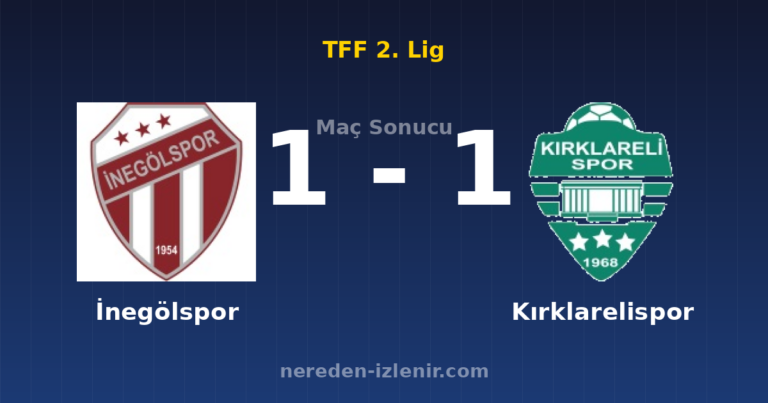 İnegölspor 1-1 Kırklarelispor
