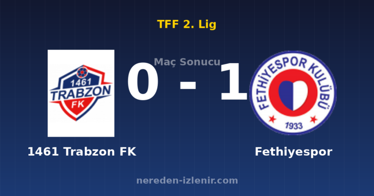1461 Trabzon FK 0-1 Fethiyespor