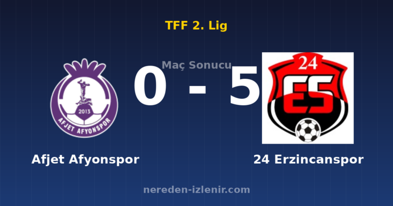Afjet Afyonspor 0-5 24 Erzincanspor