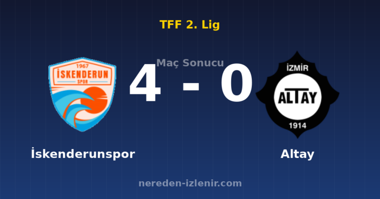 İskenderunspor 4-0 Altay