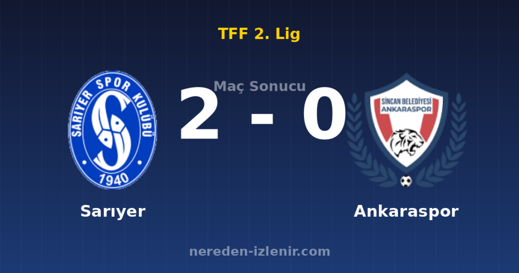 Sarıyer 2-0 Ankaraspor