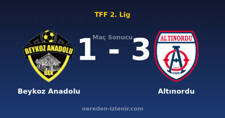 Beykoz Anadolu 1-3 Altınordu