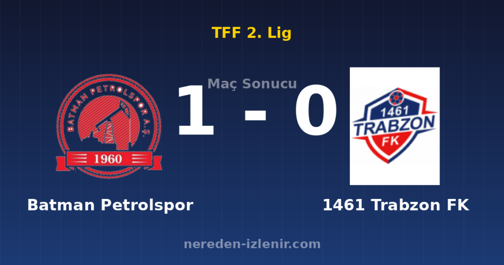 Batman Petrolspor 1-0 1461 Trabzon FK