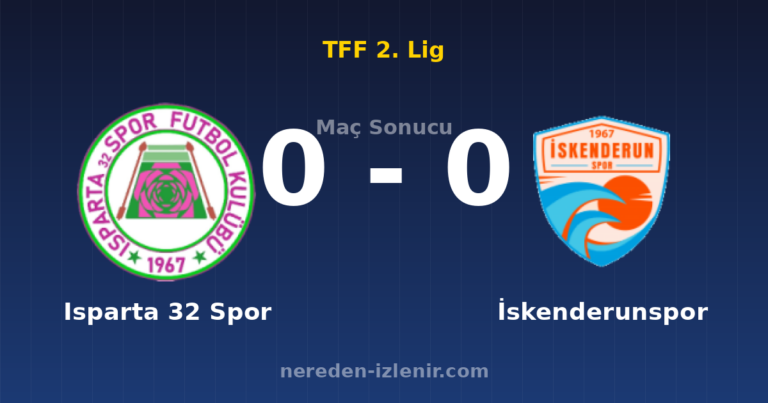 Isparta 32 Spor 0-0 İskenderunspor