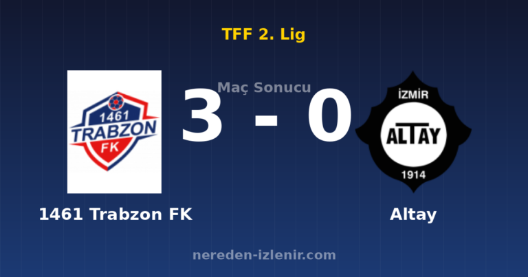 1461 Trabzon FK 3-0 Altay