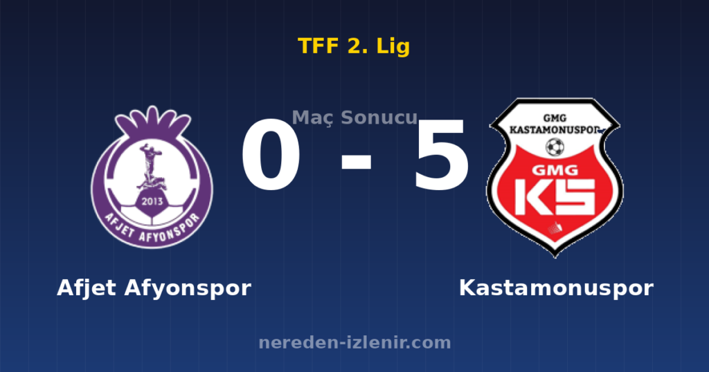Afjet Afyonspor 0-5 Kastamonuspor