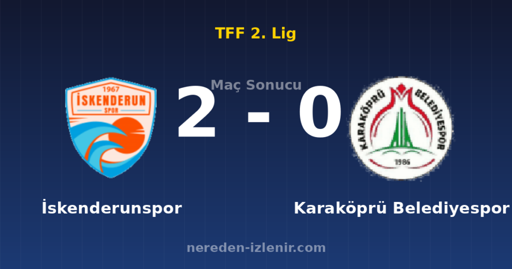 İskenderunspor 2-0 Karaköprü Belediyespor