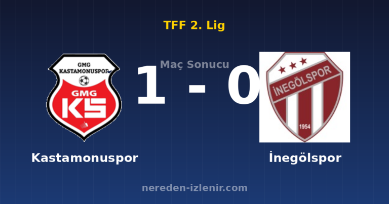 Kastamonuspor 1-0 İnegölspor