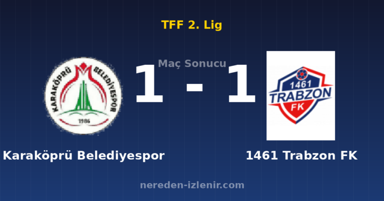 Karaköprü Belediyespor 1-1 1461 Trabzon FK