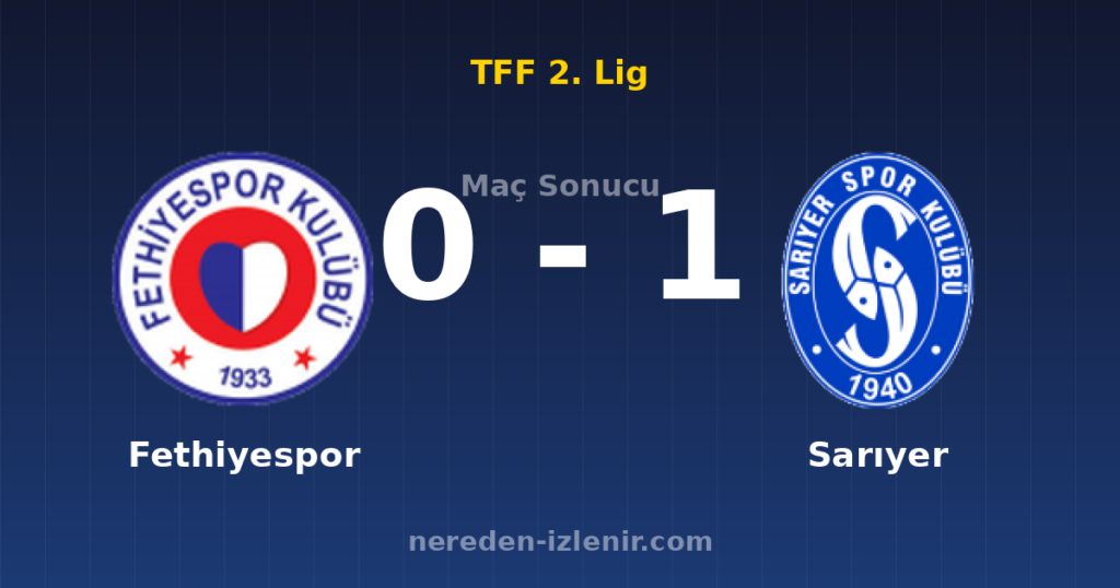 Fethiyespor 0-1 Sarıyer