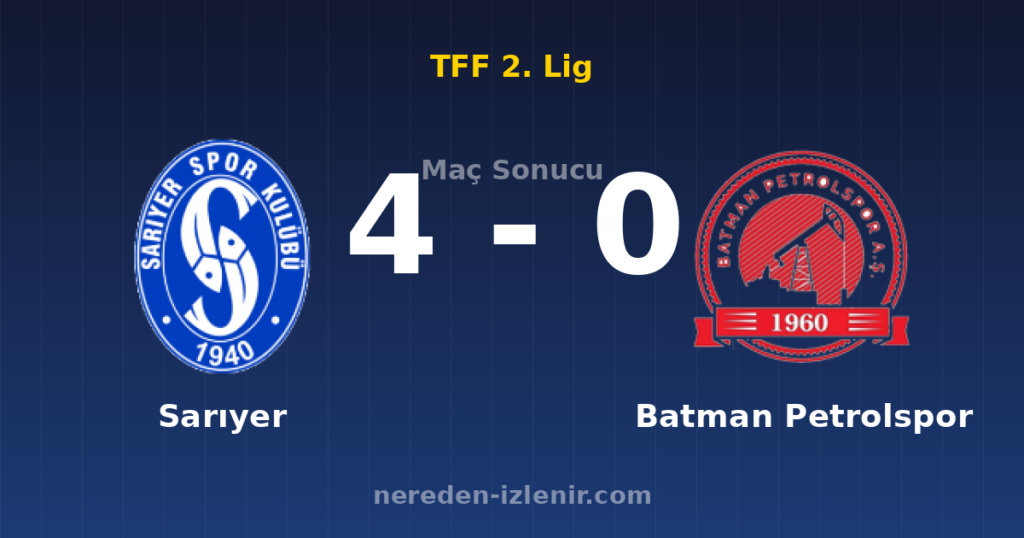 Sarıyer 4-0 Batman Petrolspor