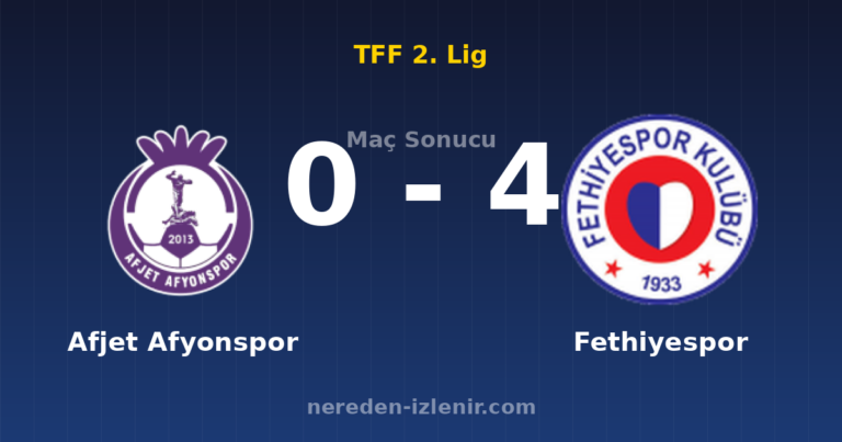 Afjet Afyonspor 0-4 Fethiyespor