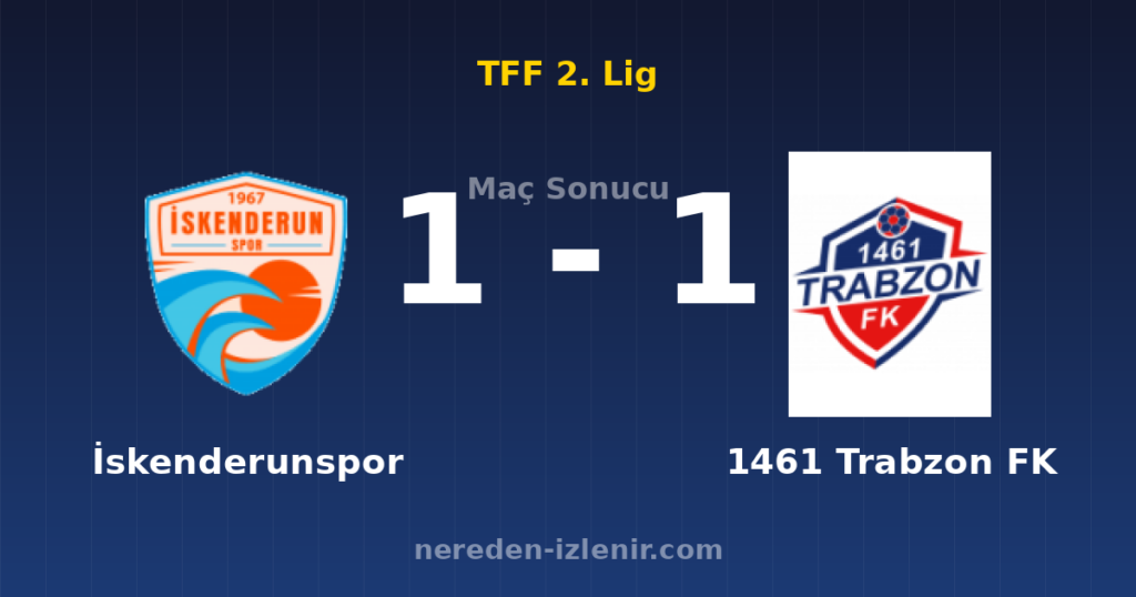 İskenderunspor 1-1 1461 Trabzon FK