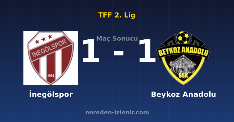 İnegölspor 1-1 Beykoz Anadolu