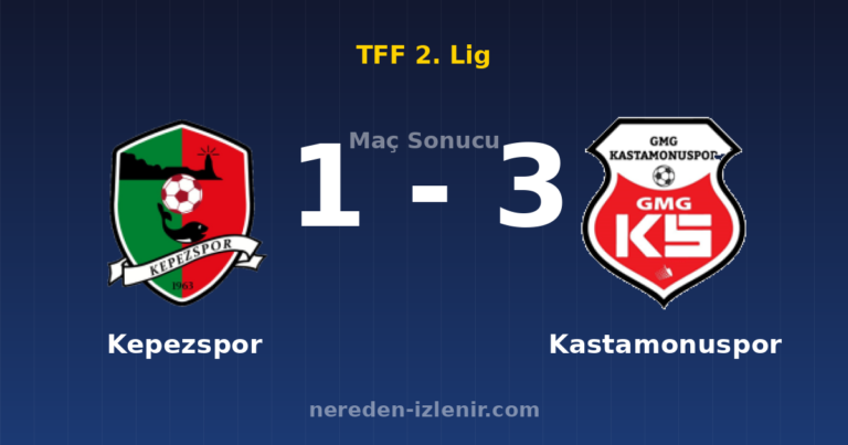 Kepezspor 1-3 Kastamonuspor