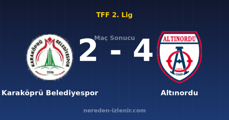 Karaköprü Belediyespor 2-4 Altınordu