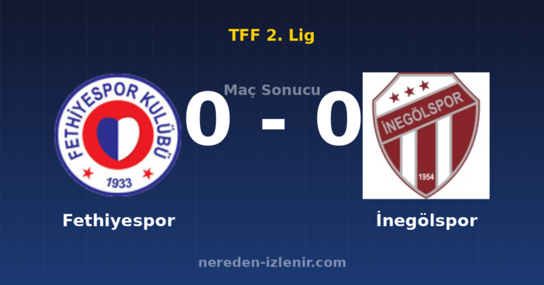 Fethiyespor 0-0 İnegölspor