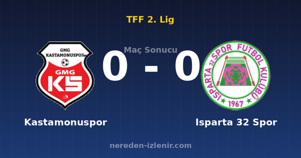 Kastamonuspor 0-0 Isparta 32 Spor