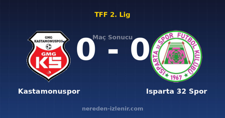 Kastamonuspor 0-0 Isparta 32 Spor