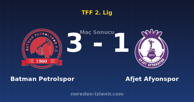 Batman Petrolspor 3-1 Afjet Afyonspor