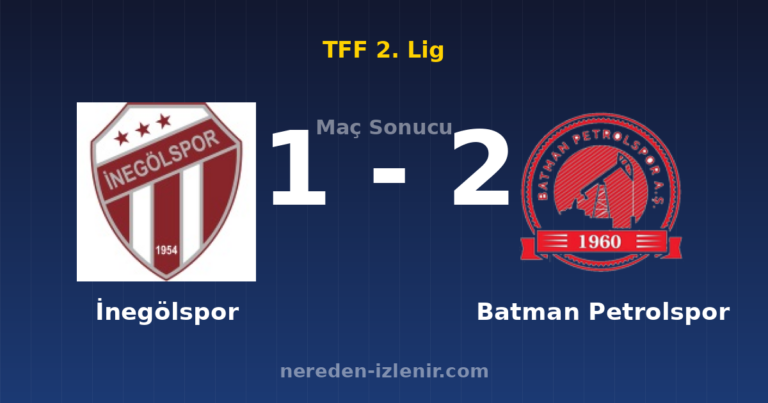 İnegölspor 1-2 Batman Petrolspor