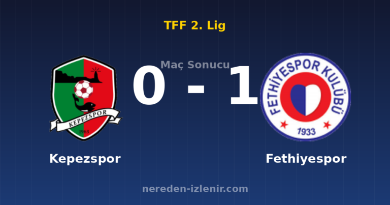 Kepezspor 0-1 Fethiyespor
