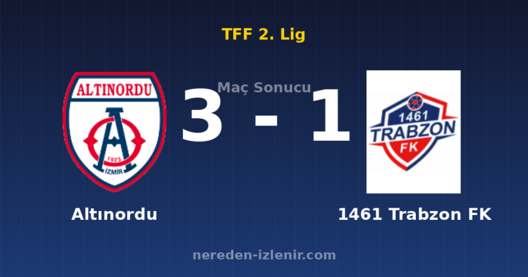 Altınordu 3-1 1461 Trabzon FK