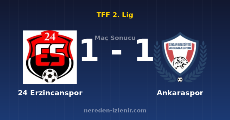 24 Erzincanspor 1-1 Ankaraspor