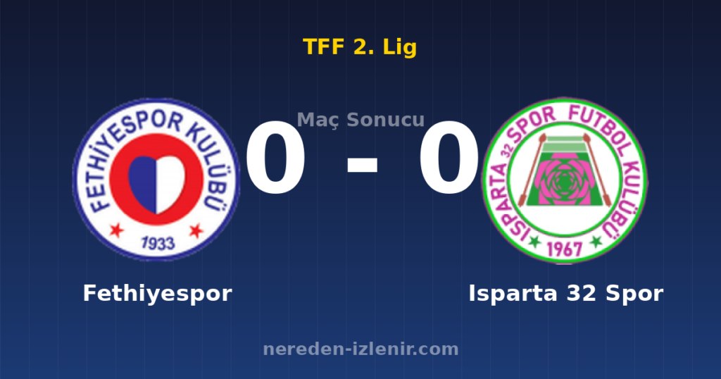 Fethiyespor 0-0 Isparta 32 Spor