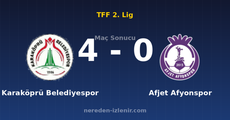 Karaköprü Belediyespor 4-0 Afjet Afyonspor