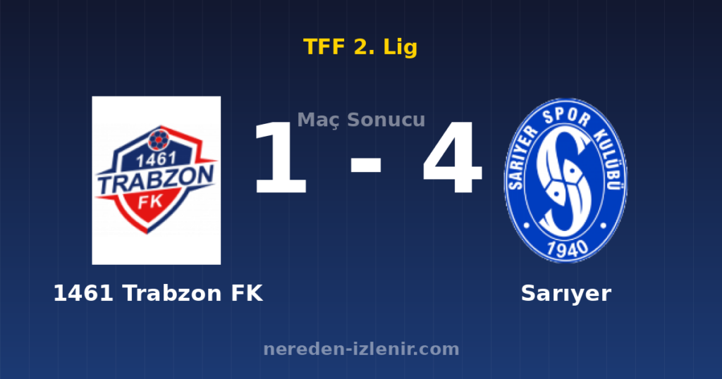 1461 Trabzon FK 1-4 Sarıyer