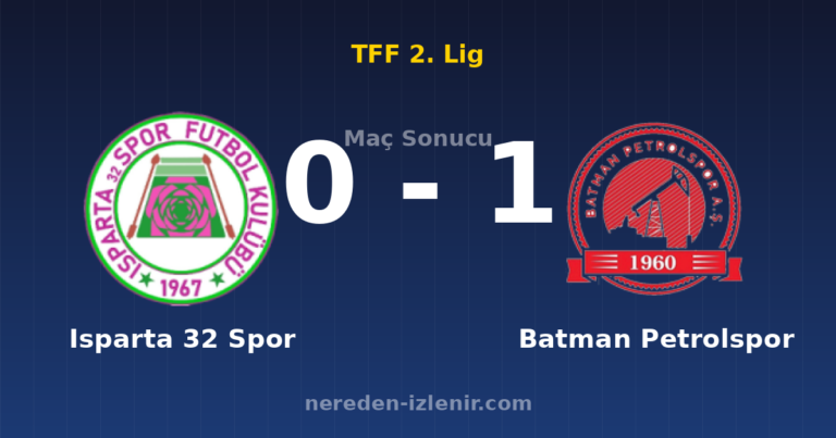 Isparta 32 Spor 0-1 Batman Petrolspor