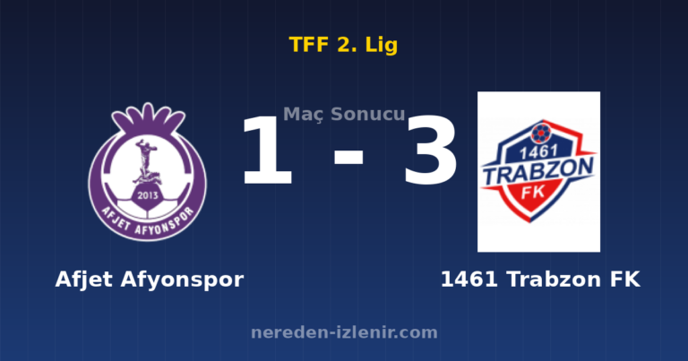 Afjet Afyonspor 1-3 1461 Trabzon FK