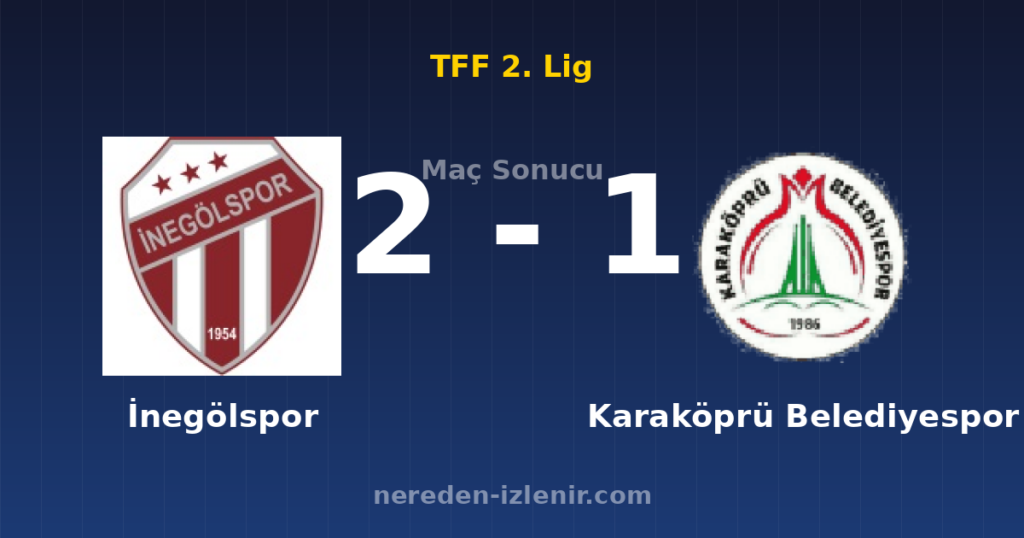 İnegölspor 2-1 Karaköprü Belediyespor