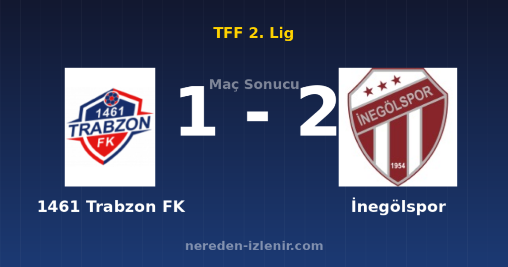 1461 Trabzon FK 1-2 İnegölspor