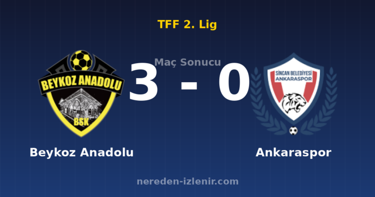 Beykoz Anadolu 3-0 Ankaraspor