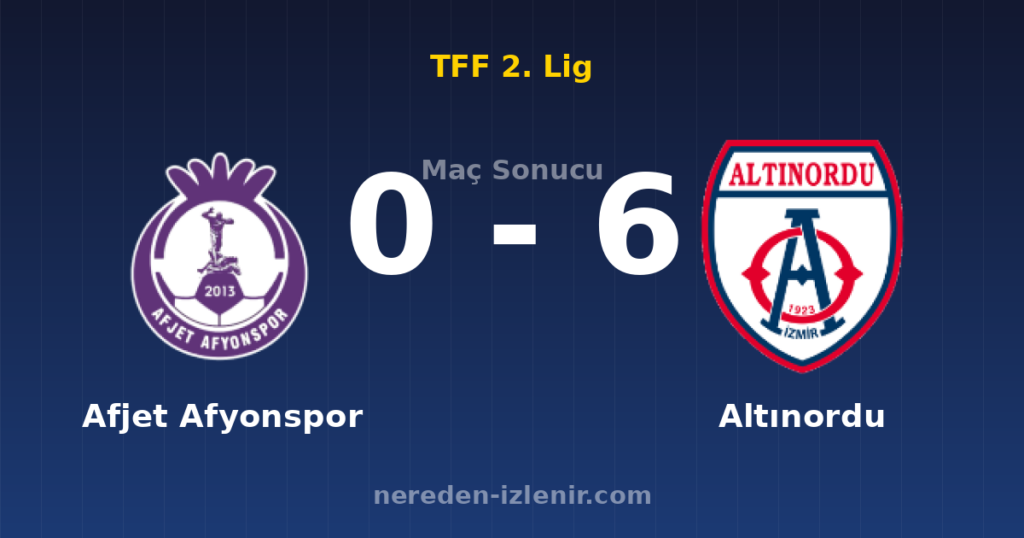 Afjet Afyonspor 0-6 Altınordu