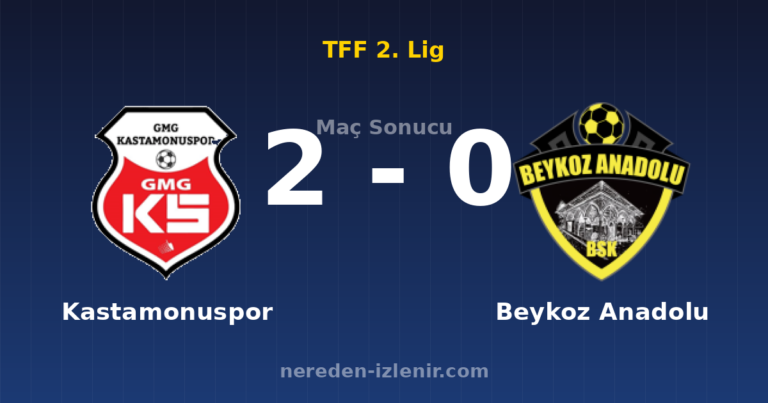 Kastamonuspor 2-0 Beykoz Anadolu