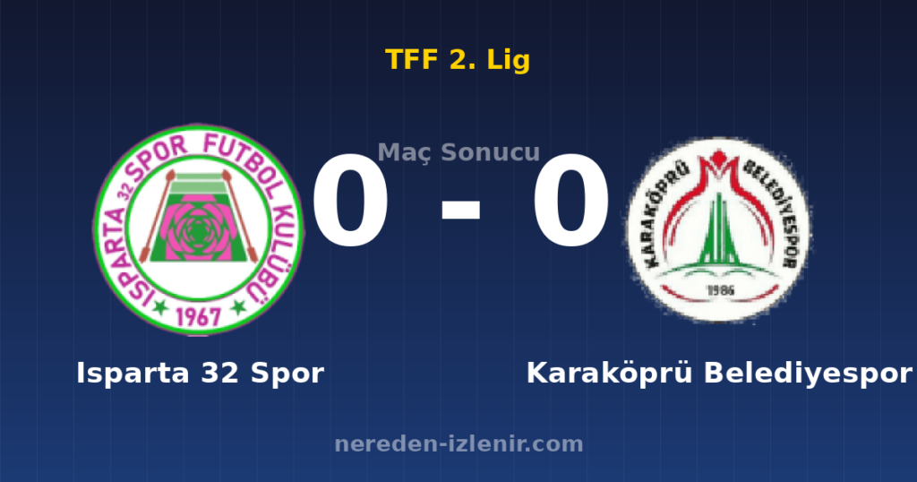 Isparta 32 Spor 0-0 Karaköprü Belediyespor