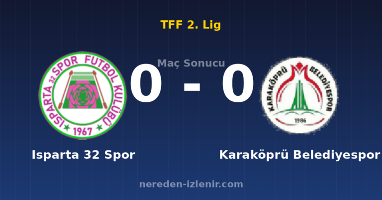 Isparta 32 Spor 0-0 Karaköprü Belediyespor